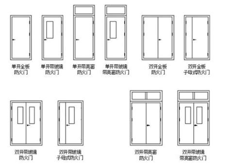 大門的尺寸|各樣式房門尺寸大全